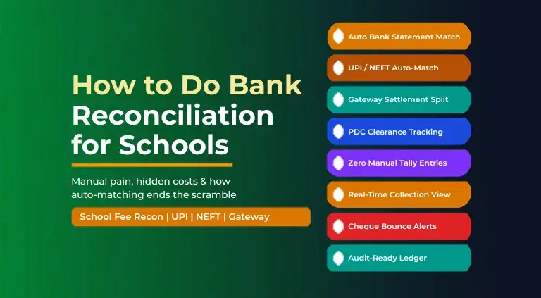 How to Do Bank Reconciliation for Schools in India
