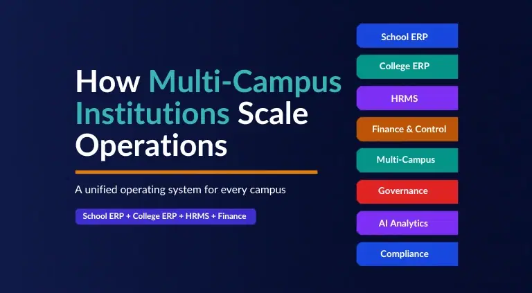 How Multi-Campus Educational Institutions Scale Operations