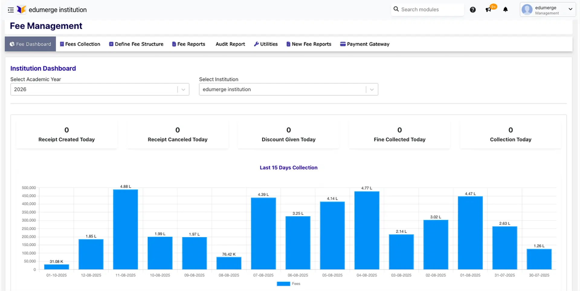 edumerge Fee Management Dashboard showing institution dashboard with daily metrics, fee collection tabs, and a 15-day collection bar chart