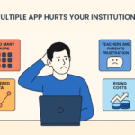 multiple apps