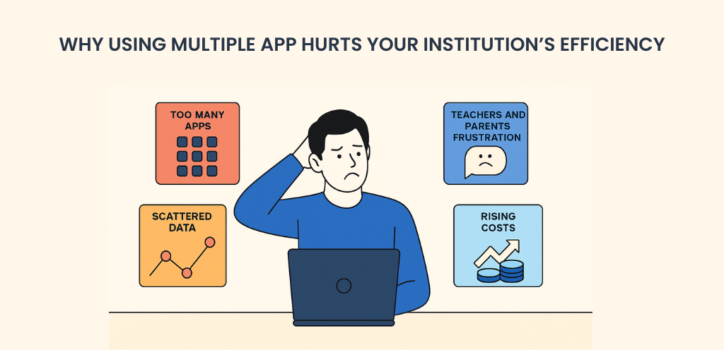 multiple apps